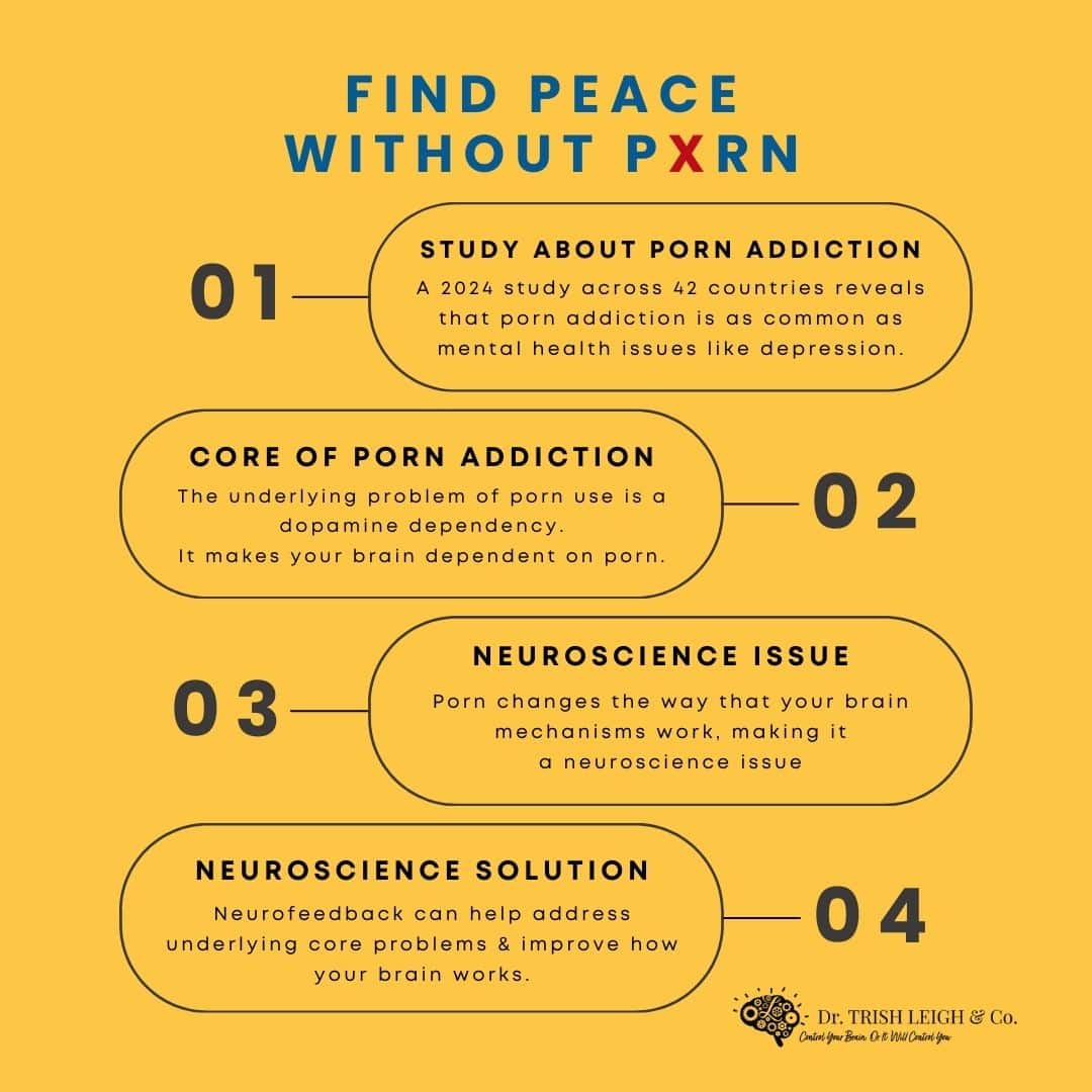 A Guide To Find Peace Without Porn Dr Trish Leigh