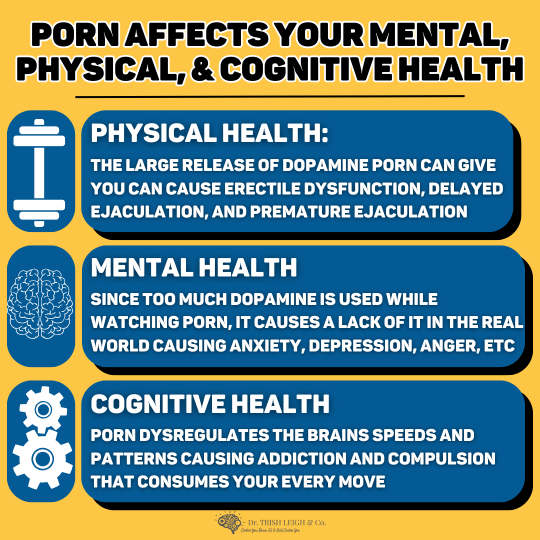 Health - How Porn Can Impact Physical, Mental, and Cognitive Health | Dr. Trish Leigh