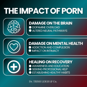 learn how porn can damage your brain and how to recover.