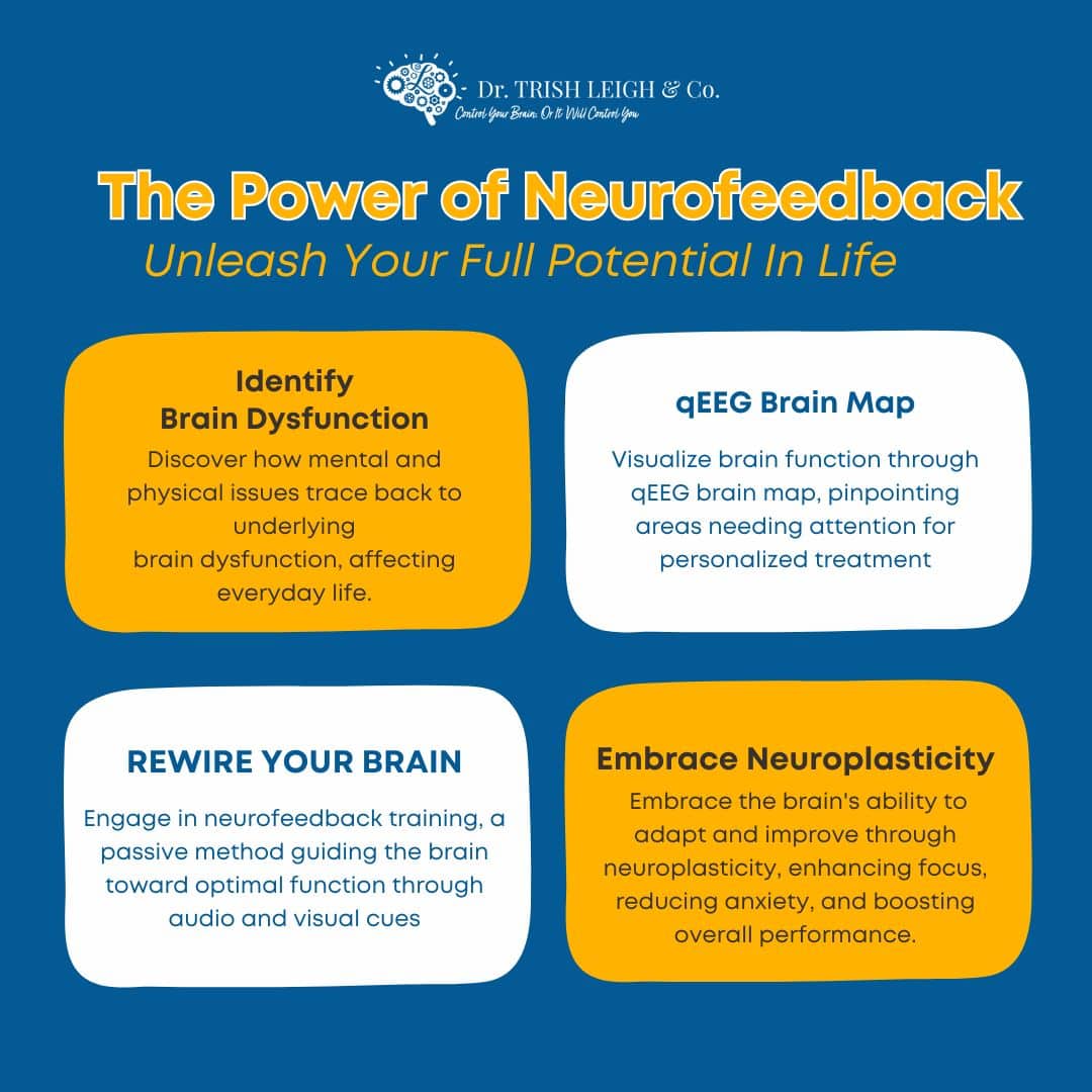 The Mind-Blowing Benefits of Neurofeedback | Dr. Trish Leigh