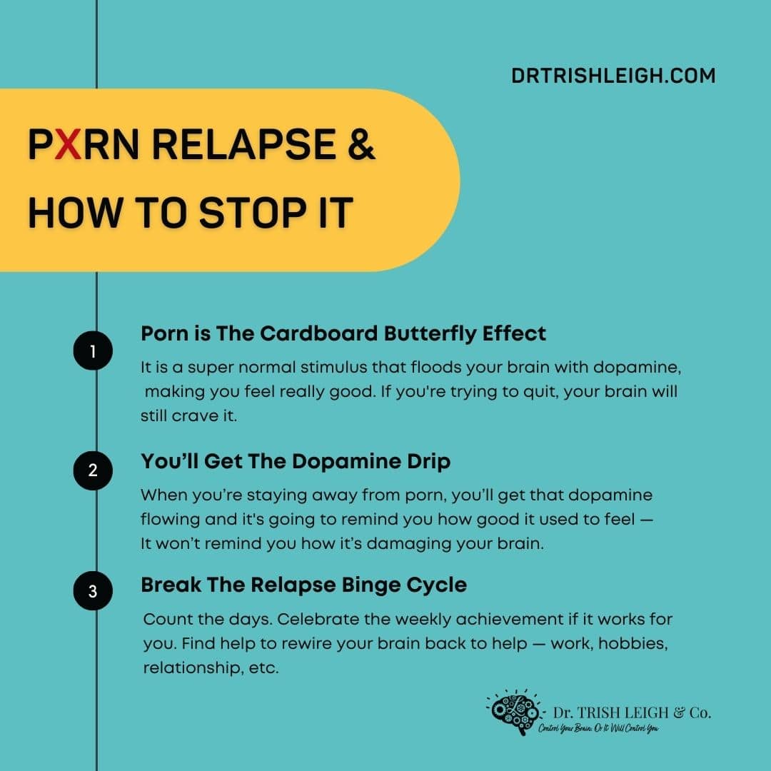 Why Does a Relapse Become a Binge? The 4D Dopamine Cycle | Dr. Trish Leigh